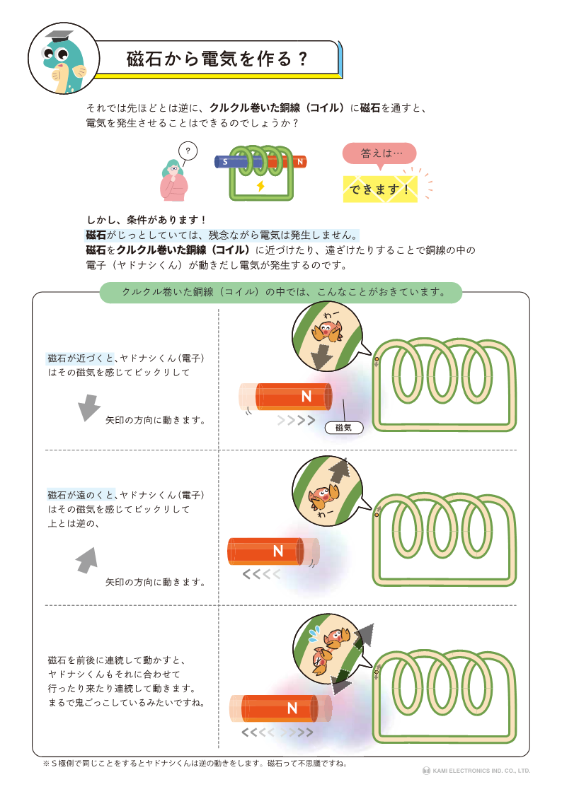 KAMIペディア1　磁石から電気を作る？