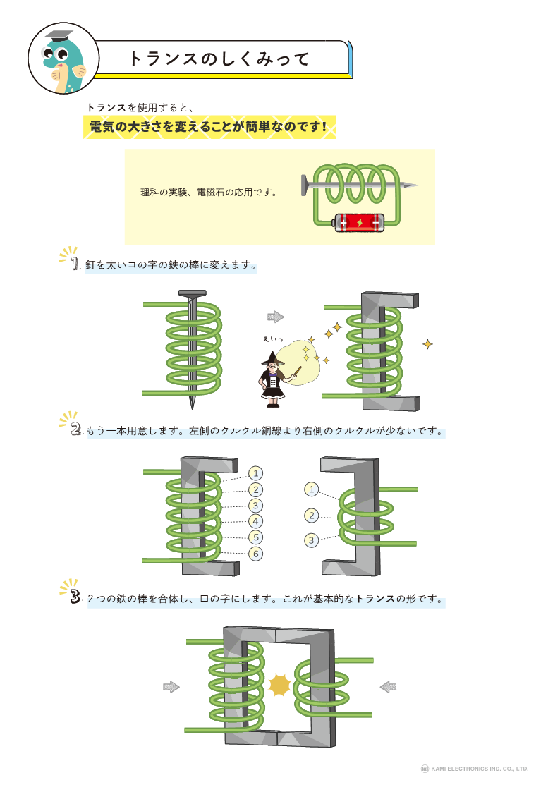 KAMIペディア1　トランスのしくみって