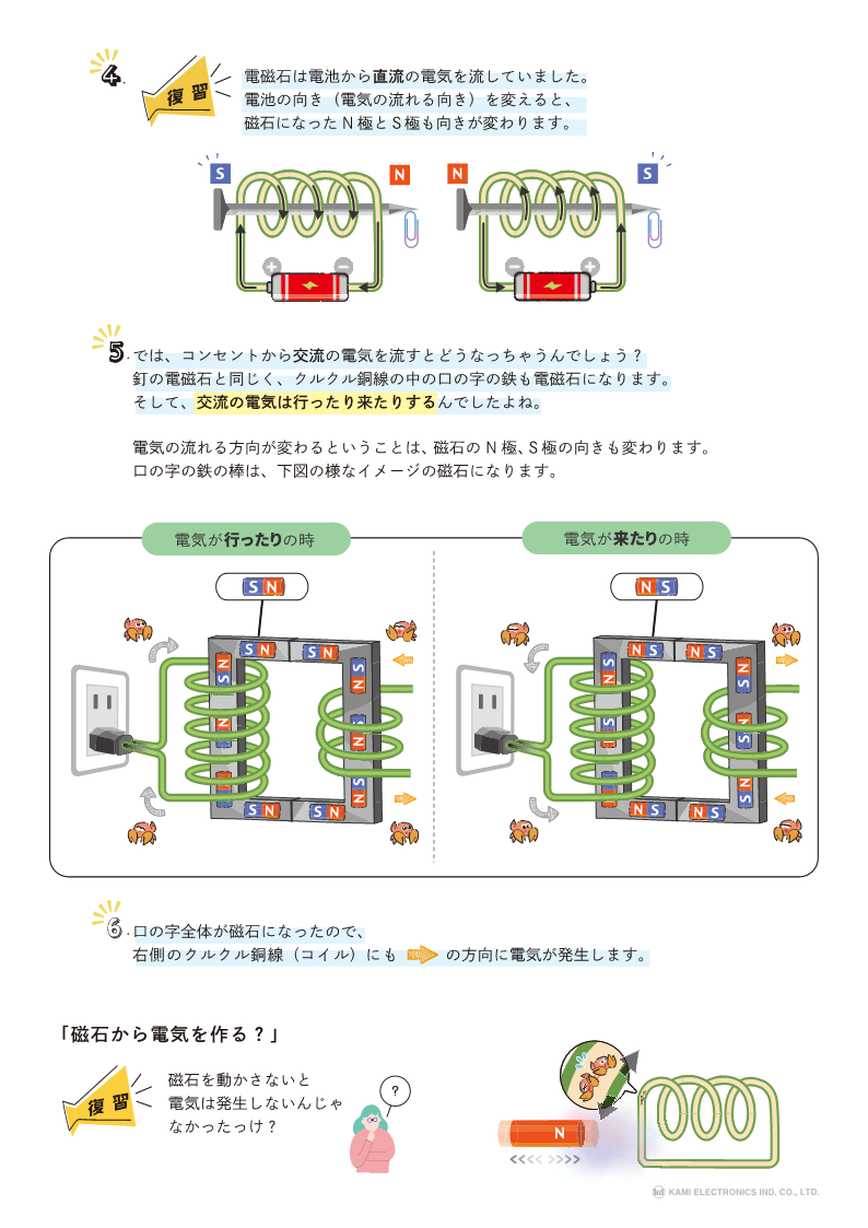 KAMIペディア1　トランスのしくみって2