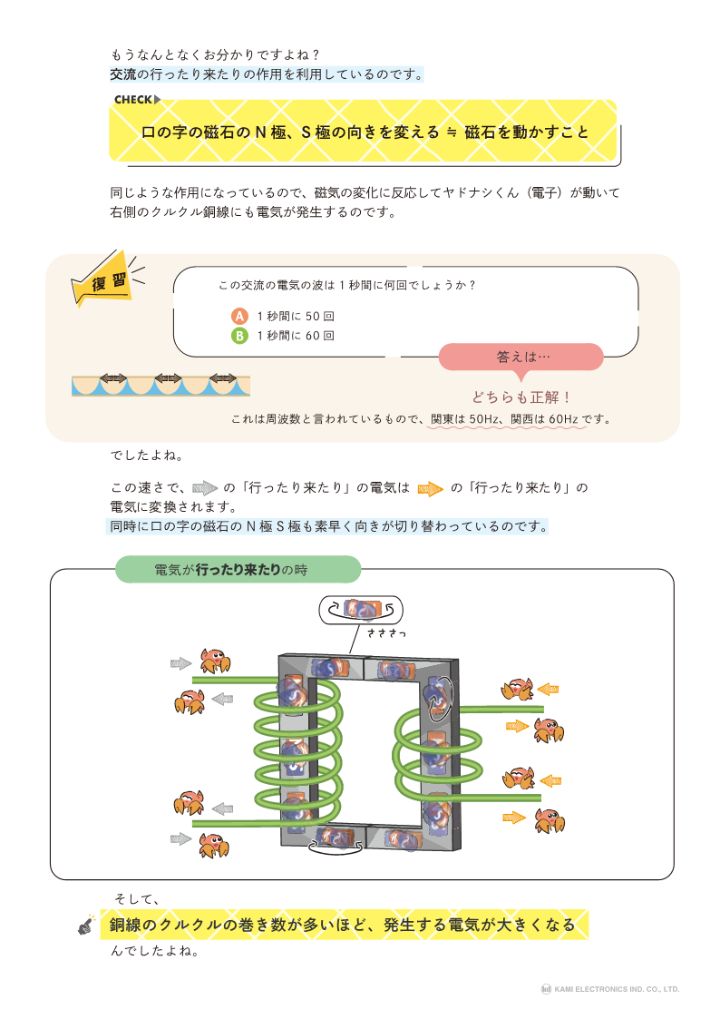 KAMIペディア1　トランスのしくみって3