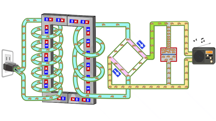 KAMIペディア2　GIF動画1
