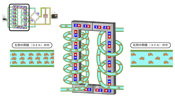 KAMIペディア2　GIF動画3