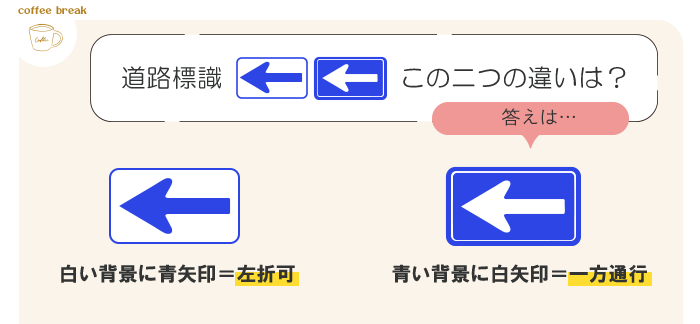 KAMIペディア2　道路標識の違い