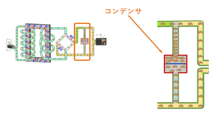 KAMIペディア2　GIF動画5
