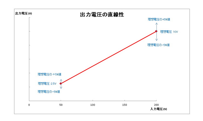 tech20160302.jpg