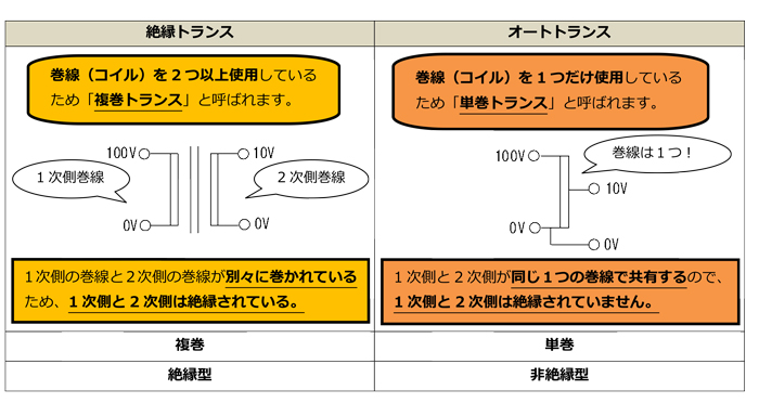 tech20160901.jpg