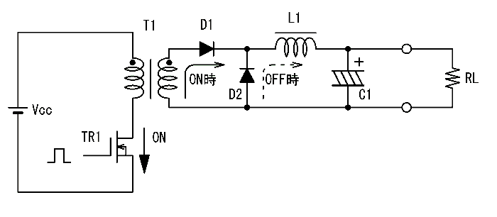 tech201807_01