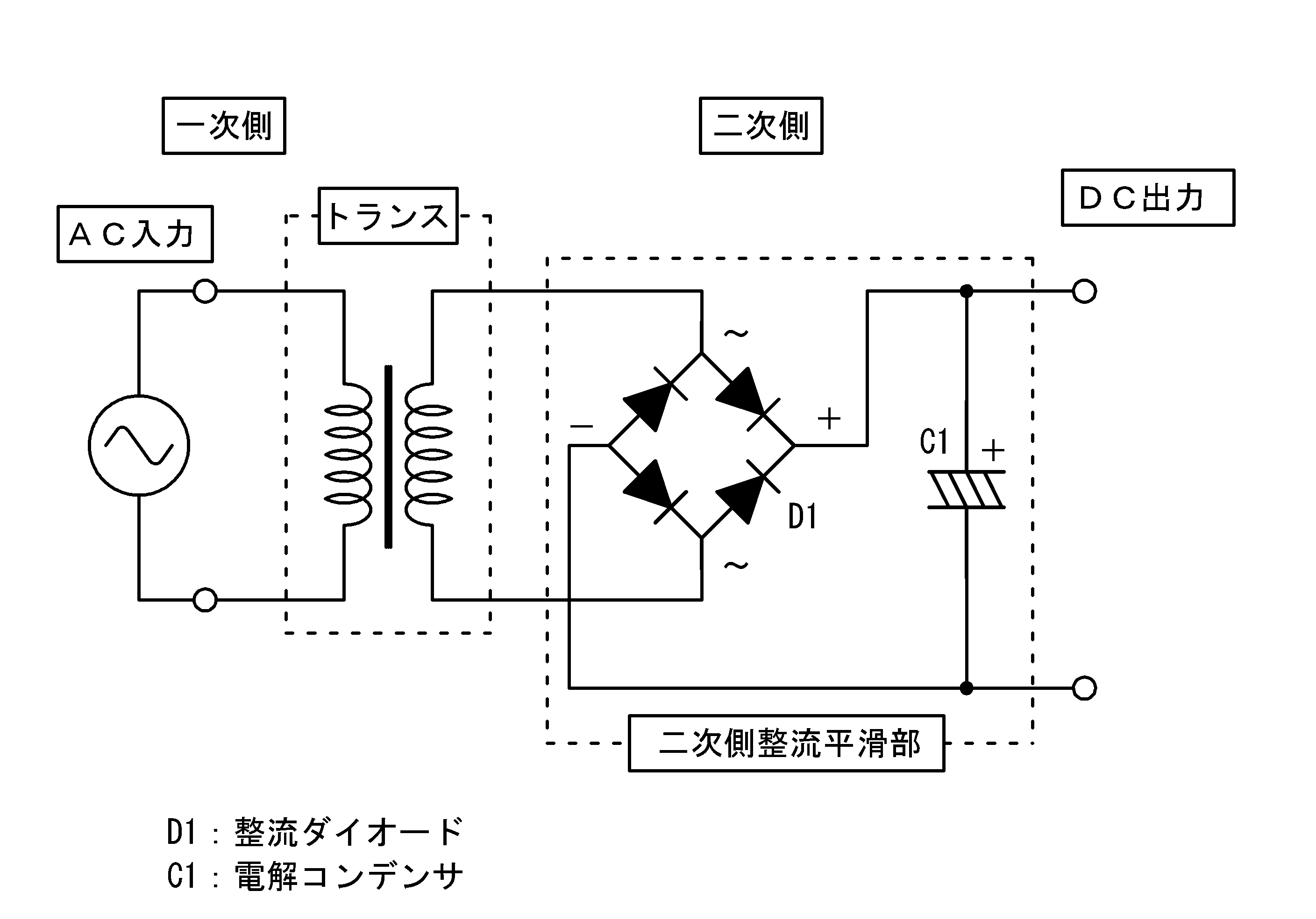 tech201902_02