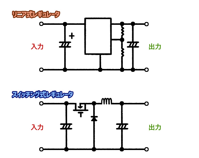 tech201912_04